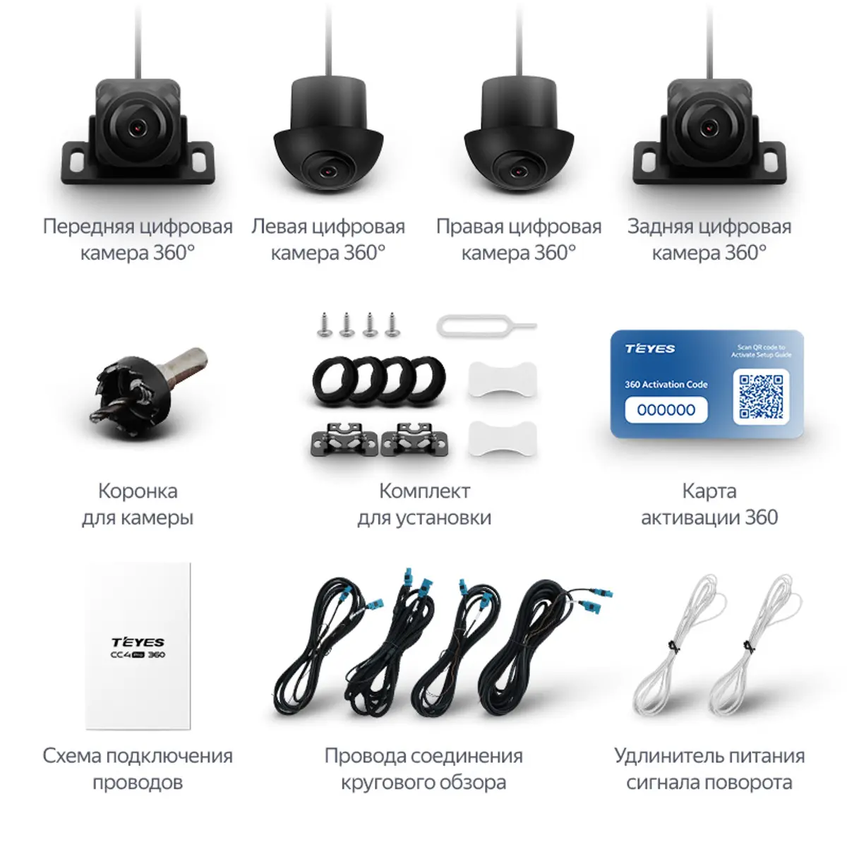 Комплект камер кругового обзора Digital для мультимедийных систем Teyes серии CC4 PRO