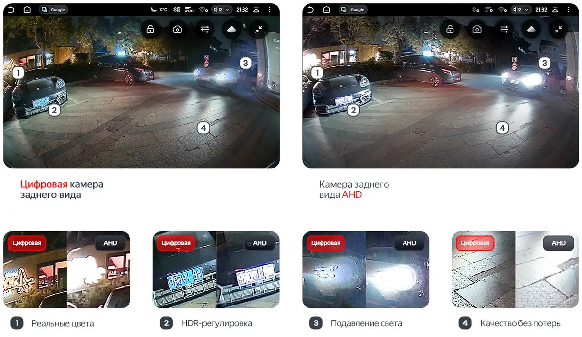 Комплект камер кругового обзора Digital для мультимедийных систем Teyes серии CC4 PRO