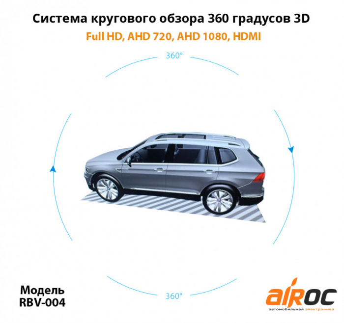 Универсальная система кругового обзора 360 3D
