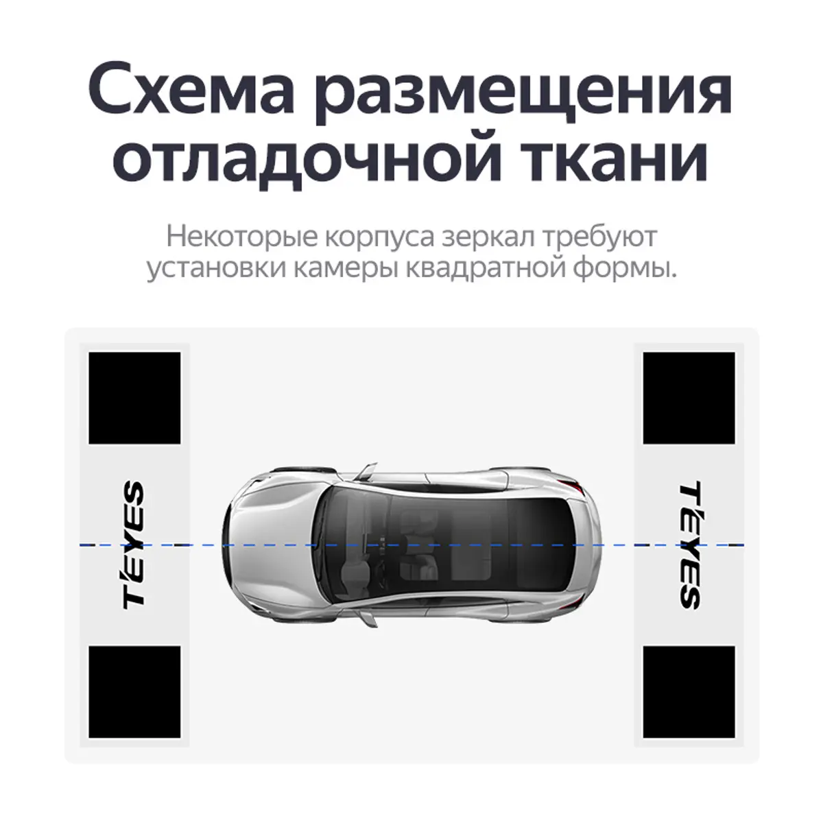 Комплект камер кругового обзора Digital для мультимедийных систем Teyes серии CC4 PRO