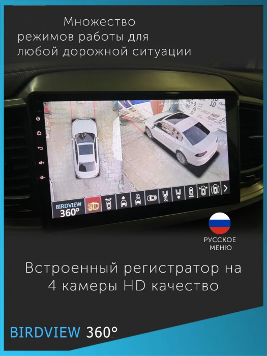 Система кругового обзора для авто 3D CAN BIRDVIEW 360°