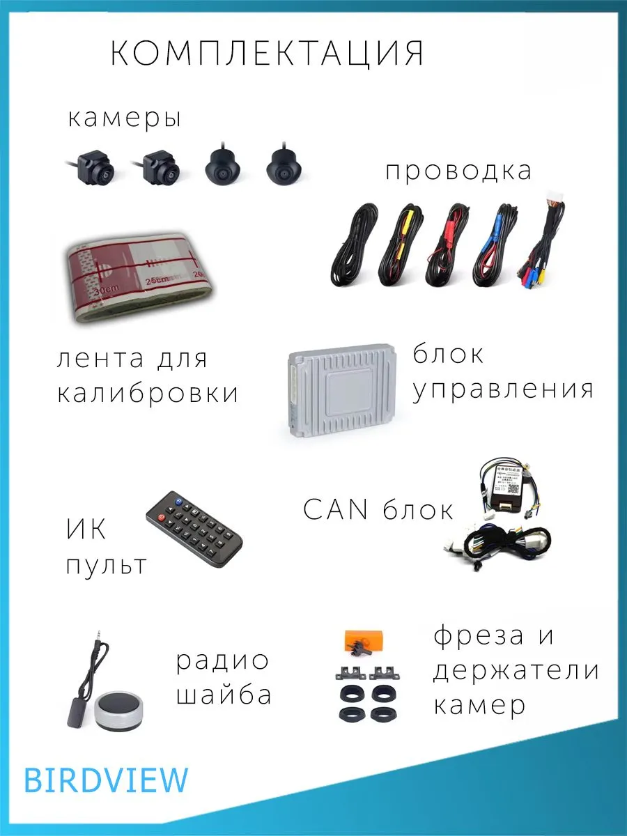 Система кругового обзора для авто 3D CAN BIRDVIEW 360°
