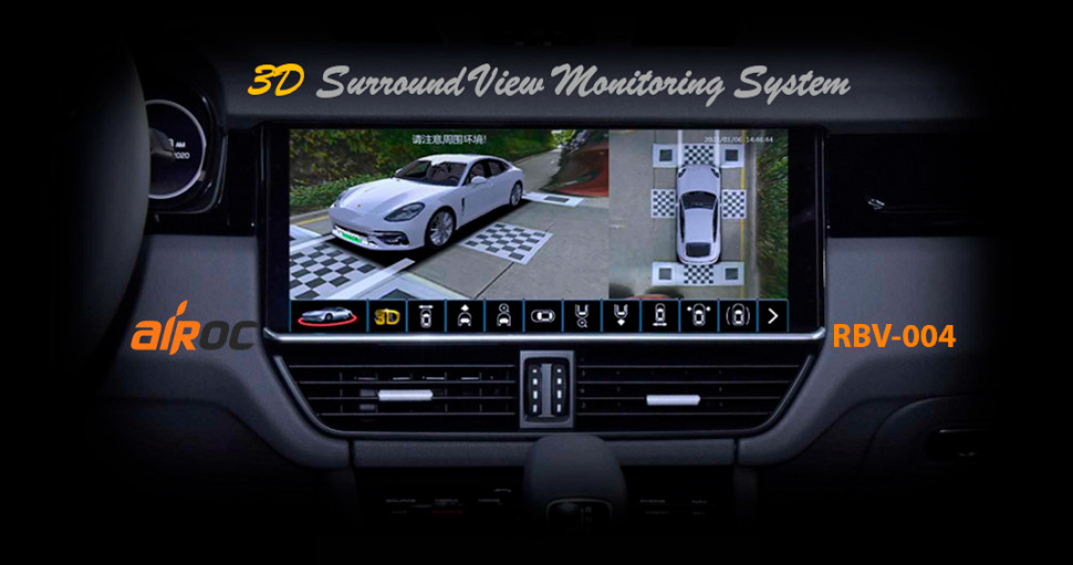 Универсальная система кругового обзора 360 3D